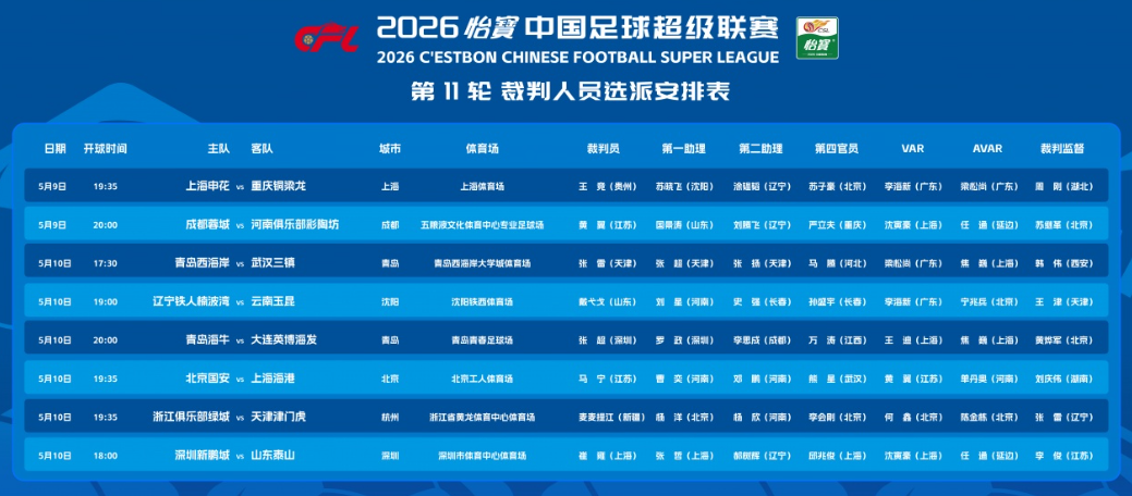 manbetx-足协官宣！马宁获重用，将执法国安队VS海港队，唐顺齐遭处罚